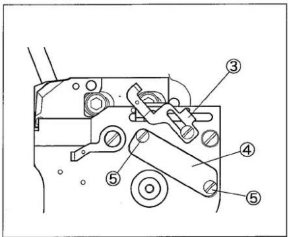 Yamato Z7000SD-8 class - Front-and-rear position of upper looper - 3