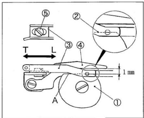 Yamato Z7000SD-8 class - NOTE - 1