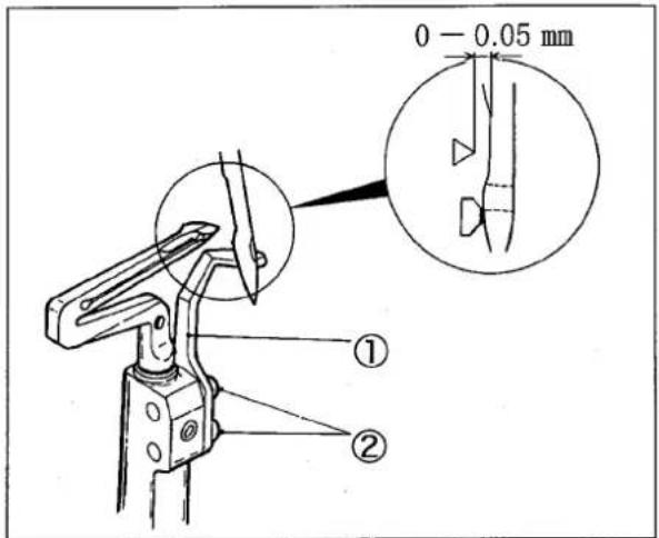 Yamato Z7000SD-8 class - Needle guard(front) (double chain stitch): - 1