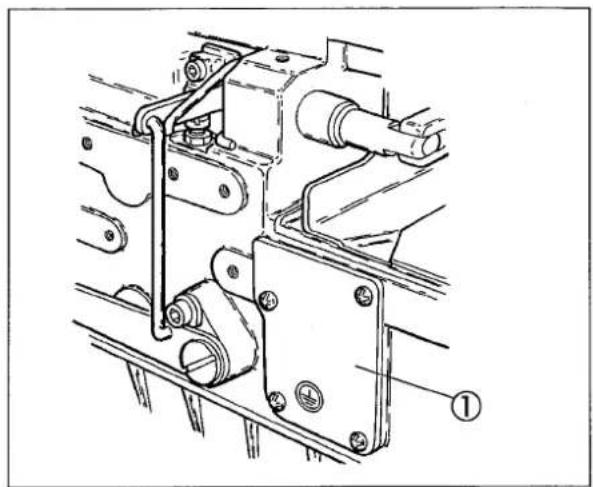 Yamato Z7000SD-8 class - Tilt of feed dog - 1