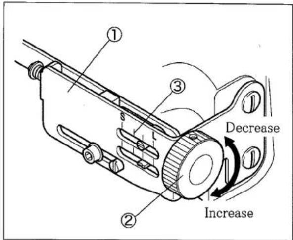 Yamato VFS2503-8 - Adjusting feeding amount of top feed dog to lower feed dog - 1