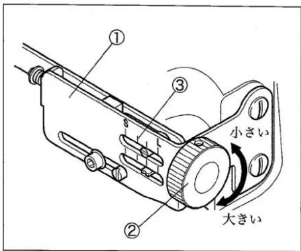 Yamato VFS2503-8 - 下送りに対する上送りの運動量(縫い目長さ)の調節 - 1