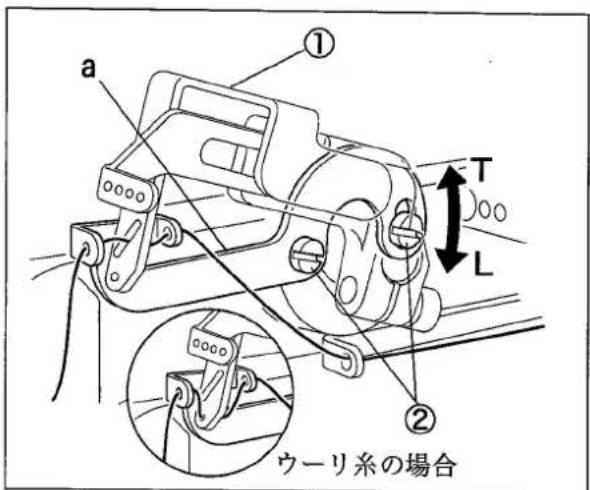 Yamato VF2400-8 - 上飾り糸調子 - 1