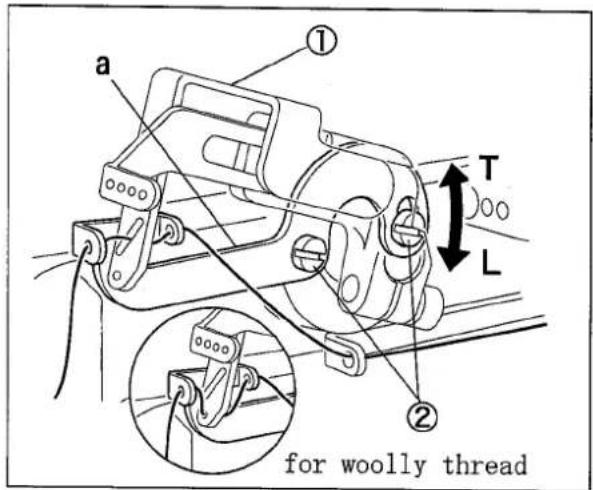 Yamato VF2400-8 - Top cover thread tension - 1