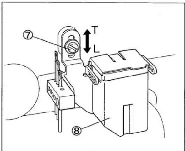 Yamato VF2400-8 - Needle thread eyelet: - 3