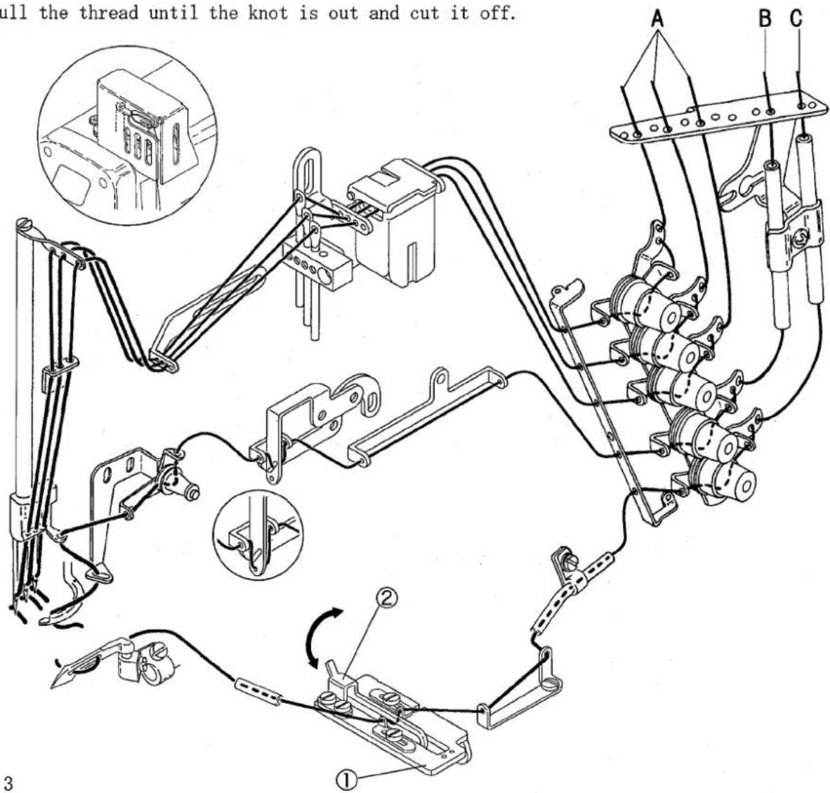 Yamato VES3712-8 - Threading - 2