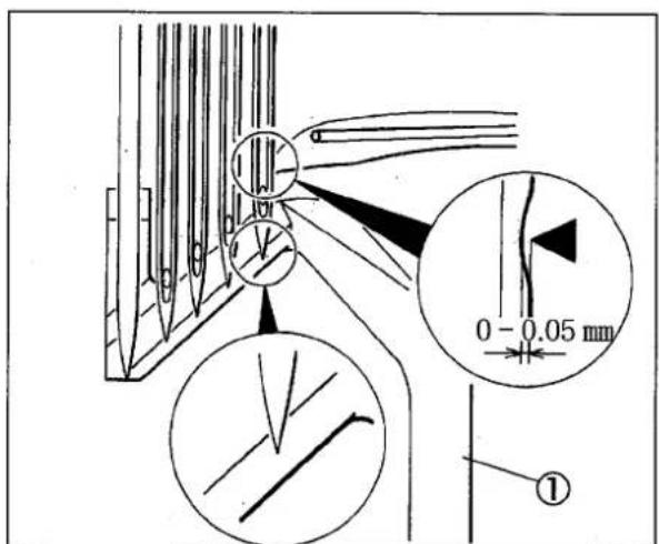 Yamato CF2360 - Front-and-rear position: - 3