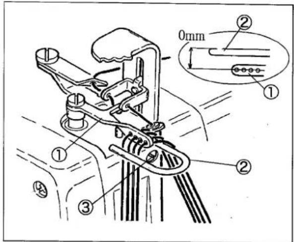 Yamato CF2360 - Adjusting: - 3
