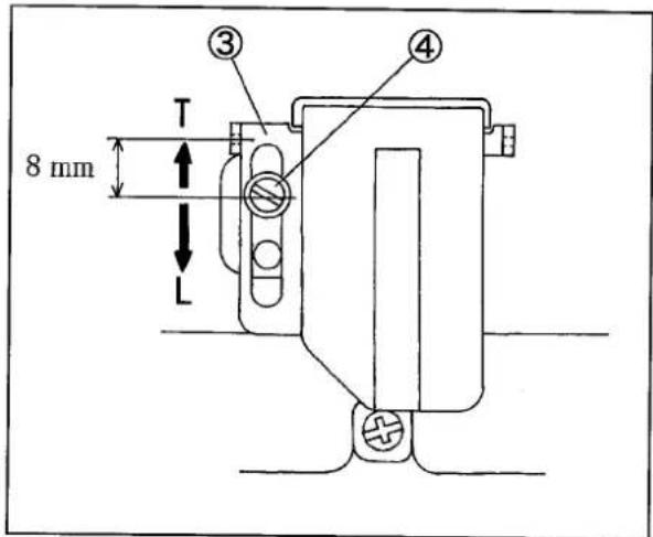 Yamato CF2360 - Adjusting: - 2