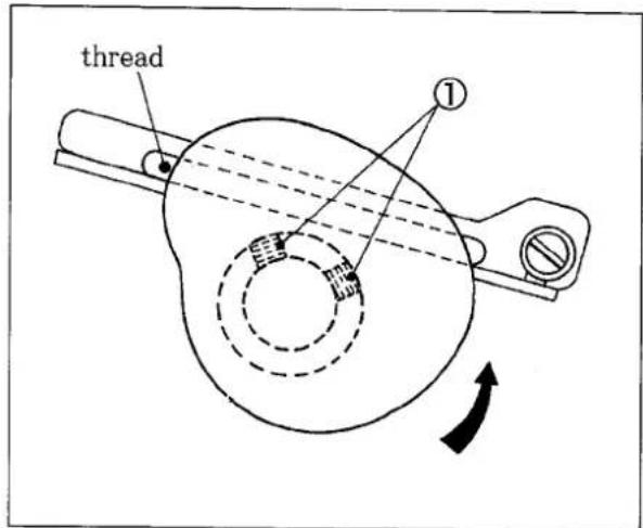 Yamato CF2360 - Position of looper thread take-up - 1