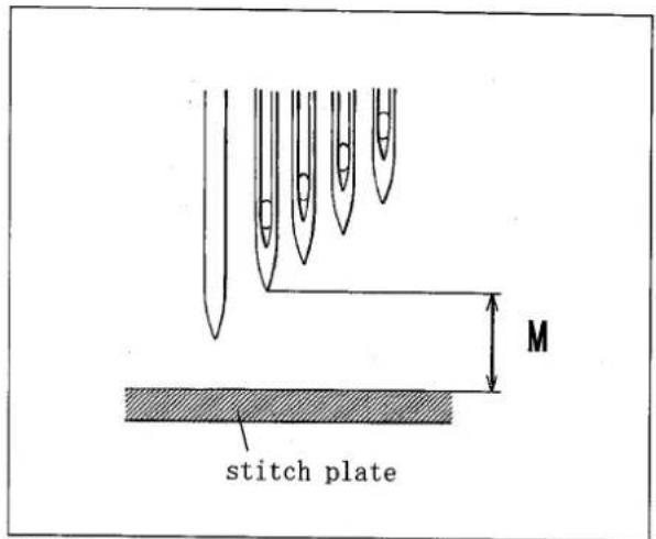 Yamato CF2360 - Adjusting the height from stitch plate - 1