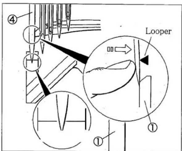 Yamato CF2360 - Front-and-rear position: - 4