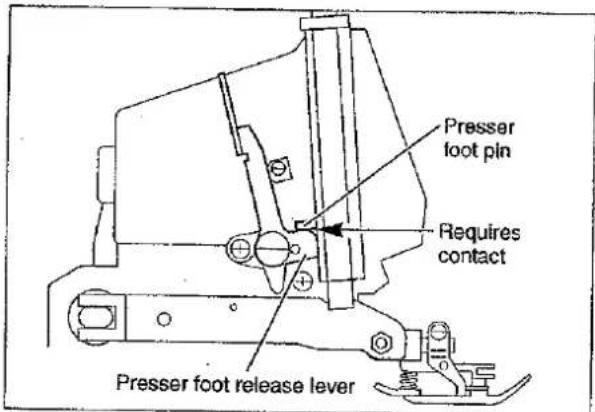 Yamato AZ8560 - Adjustment after Installation - 1