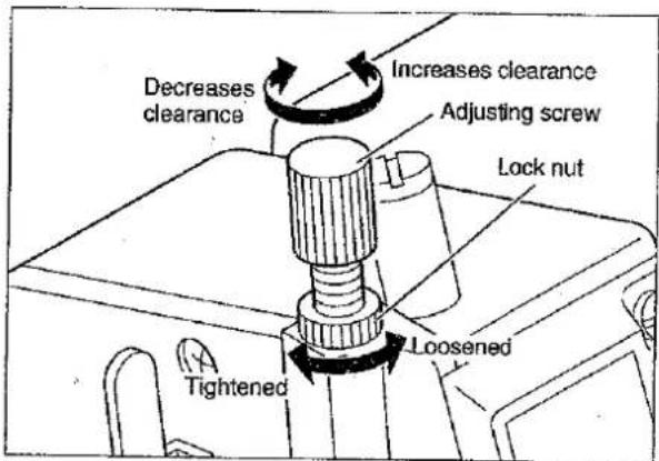 Yamato AZ8560 - Adjusting the presser foot spring - 1