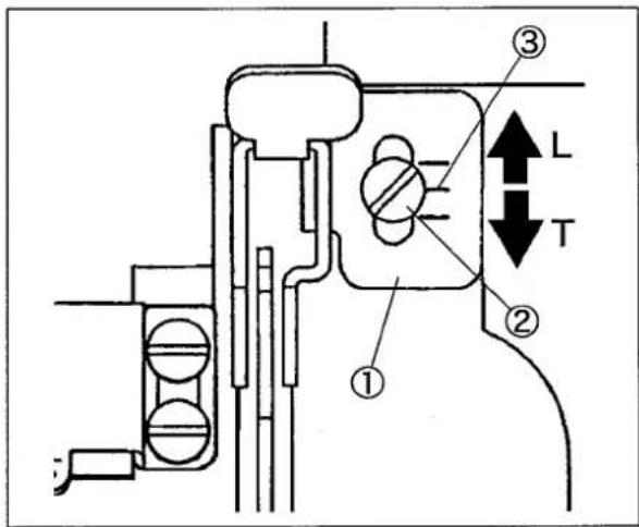 Yamato AZ7000G-8 class - Needle thread tension for overlock stitch - 2