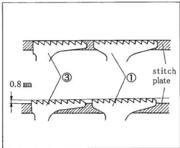 Yamato AZ7000G-8 class - NOTE - 1