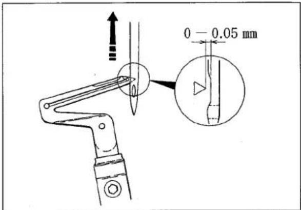 Yamato AZ7000G-8 class - 2-needle overlock stitch on AZ7020G-8 and AZ7520G-8 classes: - 1