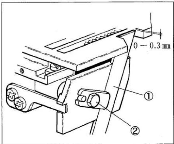 Yamato AZ7000G-8 class - Height of lower knife - 1
