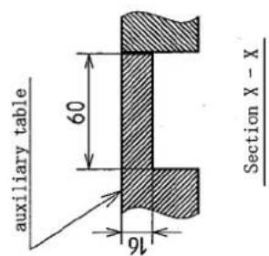 Yamato AZ7000G-8 class - Table cutting diagram - 4