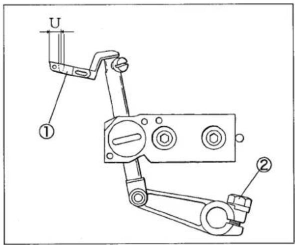 Yamato AZ7000G-8 class - Front-and-rear position of upper looper - 1