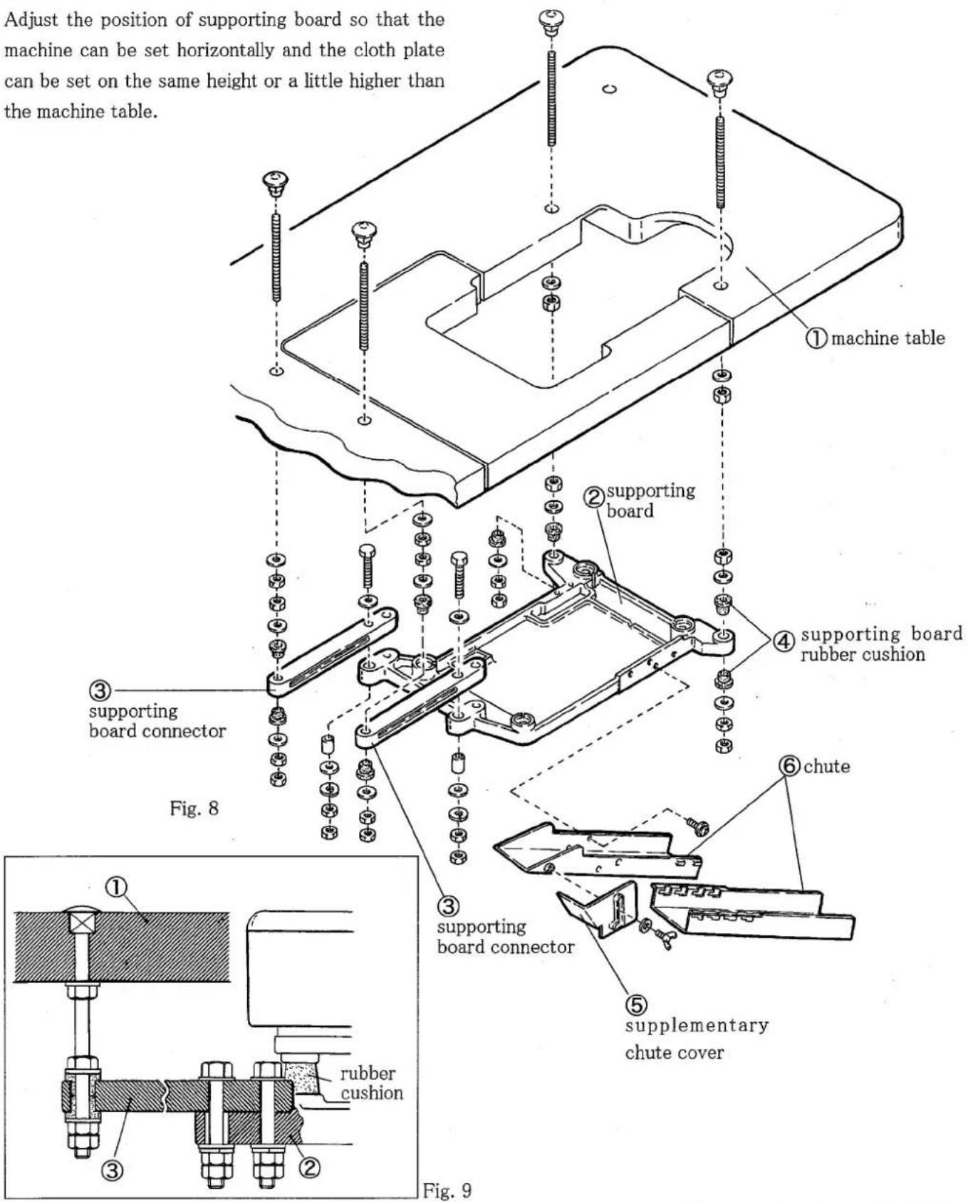 Yamato AZ7000G-8 class - Installation - 1