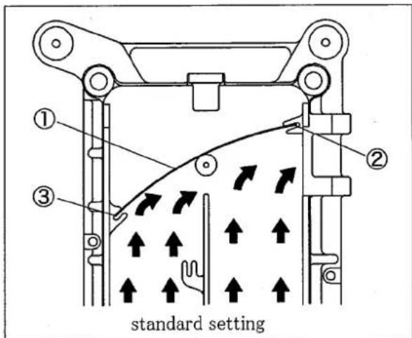 Yamato AZ7000G-8 class - Adjusting ventilating amount - 1