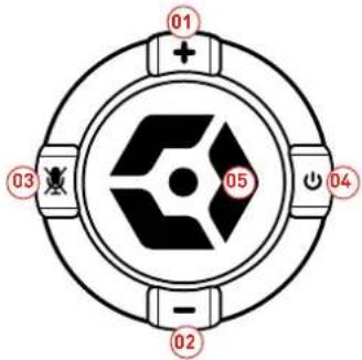 Gioteck FL-300 - PRODUCT FEATURES - 1