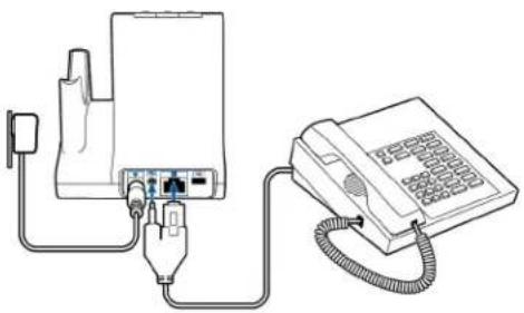 PLANTRONICS Savi W710A - C Festnetztelefon + EHS Kabel (getrennt erhältlich) - 1