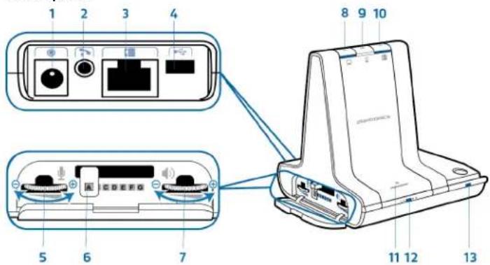 PLANTRONICS Savi W710A - Grundlagen zu Basisstation und Headset - 1