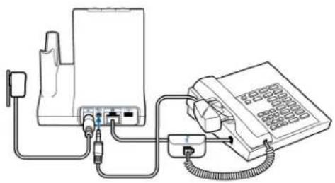 PLANTRONICS Savi W710A - B Festnetztelefon + HL10 Telefonhörerlifter (getrennt erhältlich) - 1