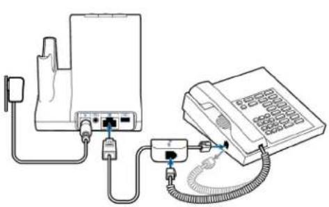 PLANTRONICS Savi W710A - Festnetztelefoneinstellung wählen - 1