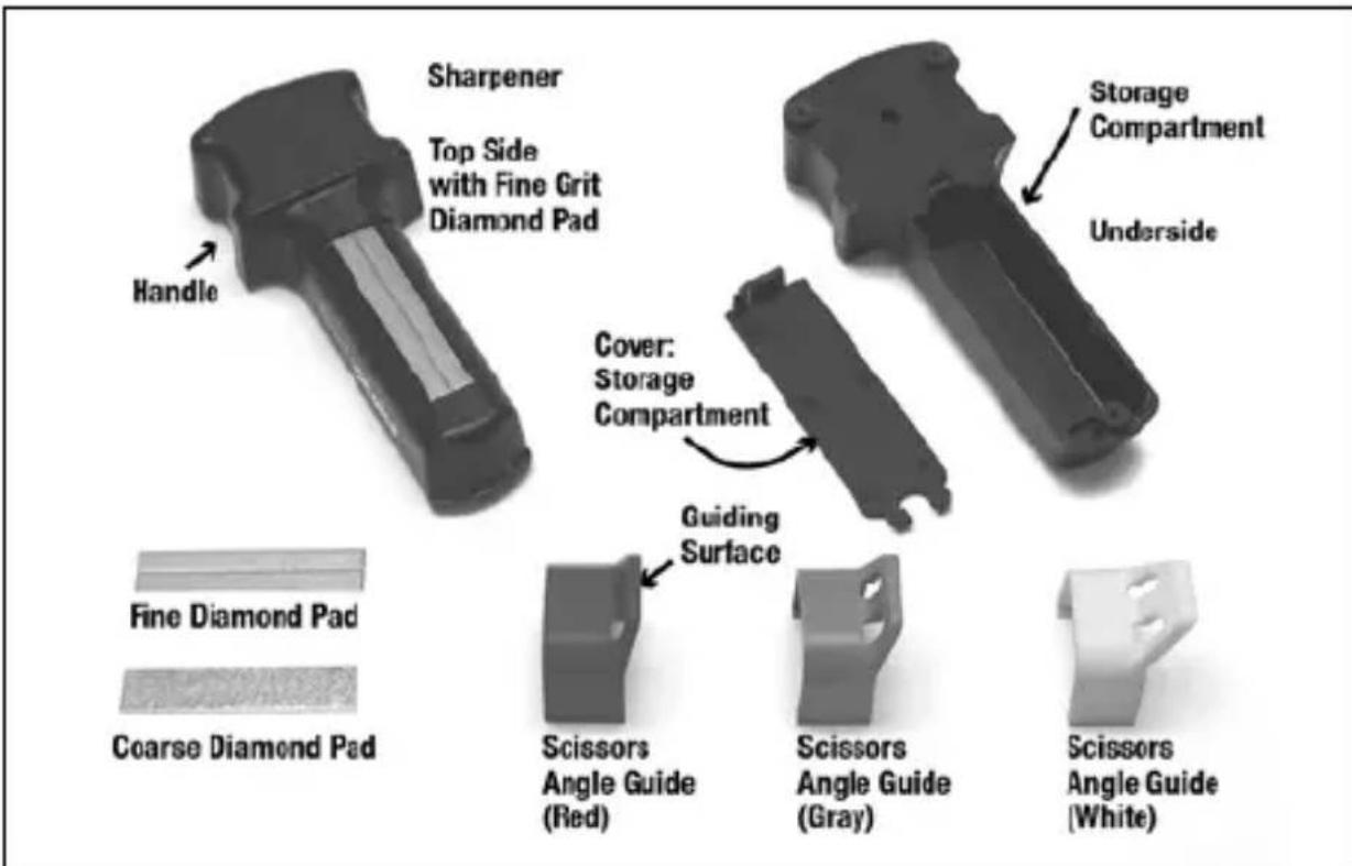 Chef's Choice Manual 490 - sHARPeNiNG PROceDURes - GeNeRAL - 1