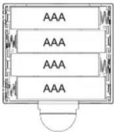 AAA AAA AAA AAA