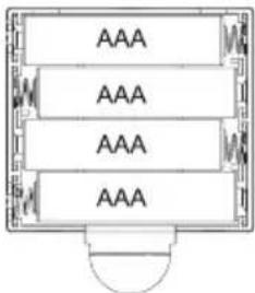 AAA AAA AAA AAA