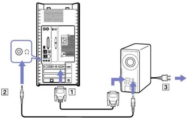 graph TD A["Desktop Computer"] -->|2| B["Switch 1"] A -->|3| C["Speaker"] B -->|1| D["Switch 2"] C -->|3| E["Switch 3"]