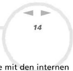 14 e mit den internen