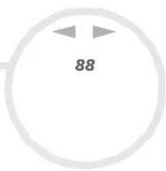 88