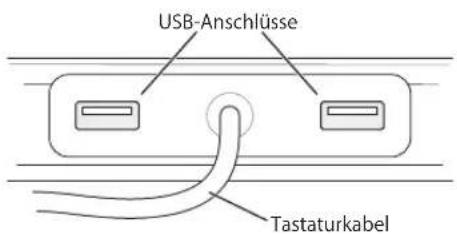 USB-Anschlüsse Tastaturkabel