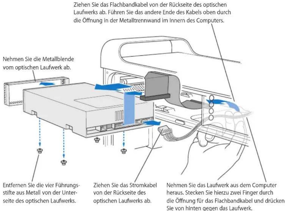 Ziehen Sie das Flachbandkabel von der Rückseite des optischen Laufwerks ab. Führen Sie das andere Ende des Kabels oben durch die Öffnung in der Metalltrennwand im Innern des Computers. Nehmen Sie die Metallblende vom optischen Laufwerk ab. Entfernen Sie die vier Führungstifte aus Metall von der Unterseite des optischen Laufwerks. Ziehen Sie das Stromkabel von der Rückseite des optischen Laufwerks ab. Nehmen Sie das Laufwerk aus dem Computer heraus. Stecken Sie hierzu zwei Finger durch die Öffnung für das Flachbandkabel und drücken Sie von hinten gegen das Laufwerk.