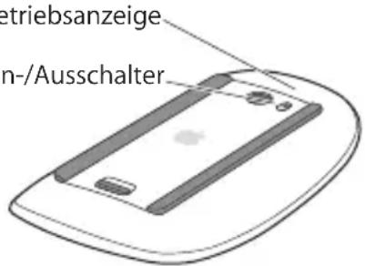 Betriebsanzeige m-/Ausschalter