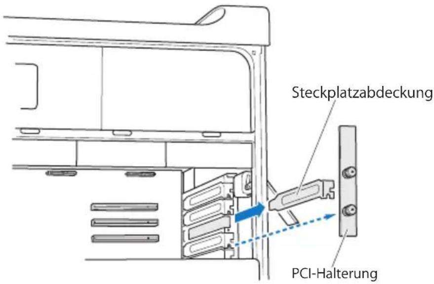 Steckplatzabdeckung PCI-Halterung