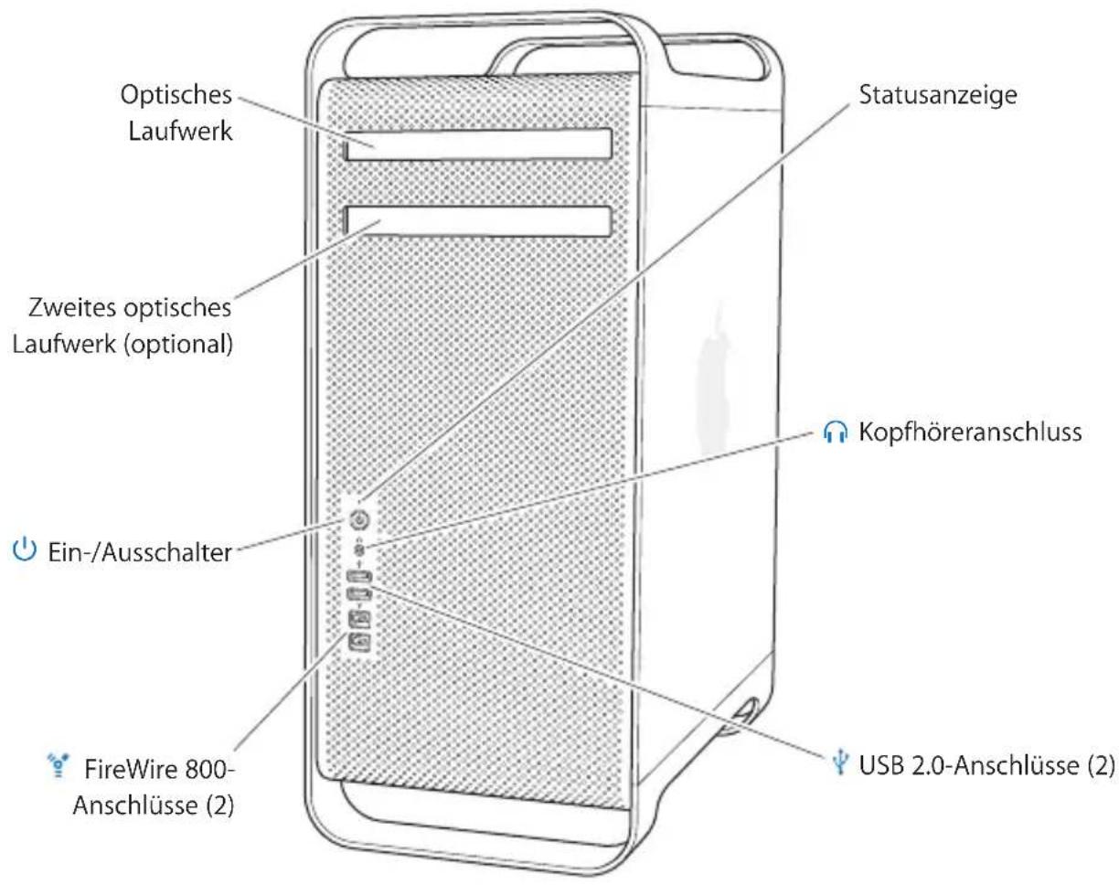 Optisches Laufwerk Zweites optisches Laufwerk (optional) Ein-/Ausschalter FireWire 800-Anschlüsse (2) Statusanzeige Kopfhöreranschluss USB 2.0-Anschlüsse (2)