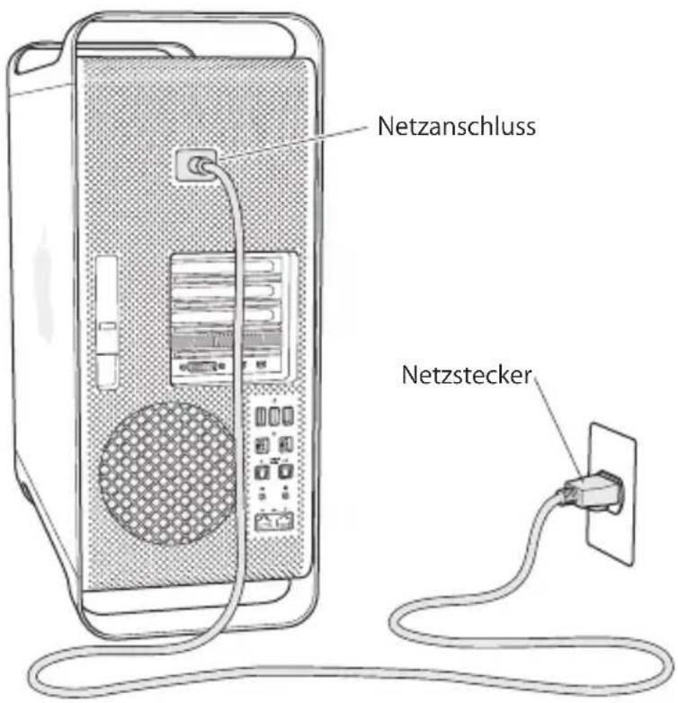 Netzanschluss Netzstecker