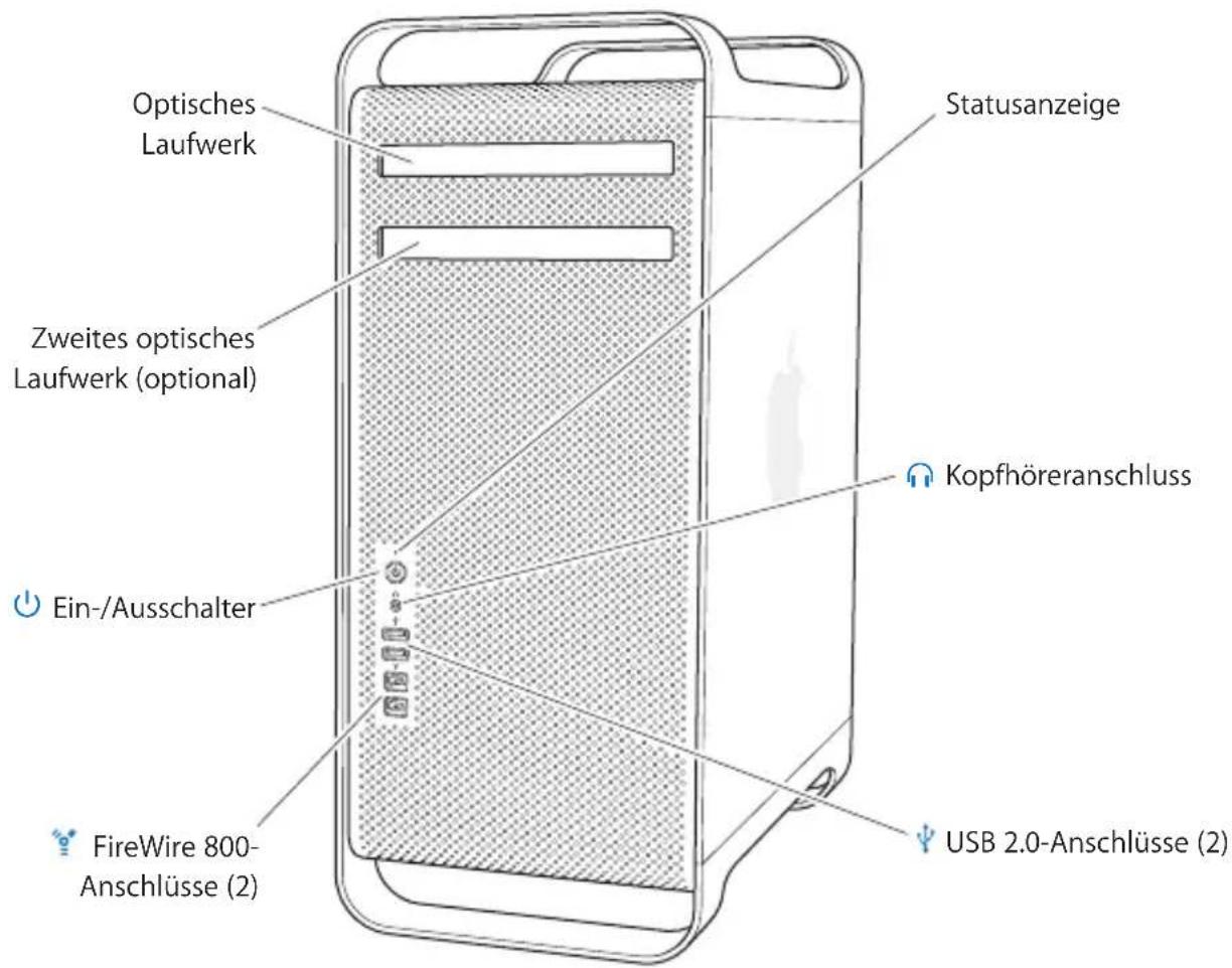 Optisches Laufwerk Zweites optisches Laufwerk (optional) Ein-/Ausschalter FireWire 800-Anschlüsse (2) Statusanzeige Kopfhöreranschluss USB 2.0-Anschlüsse (2)