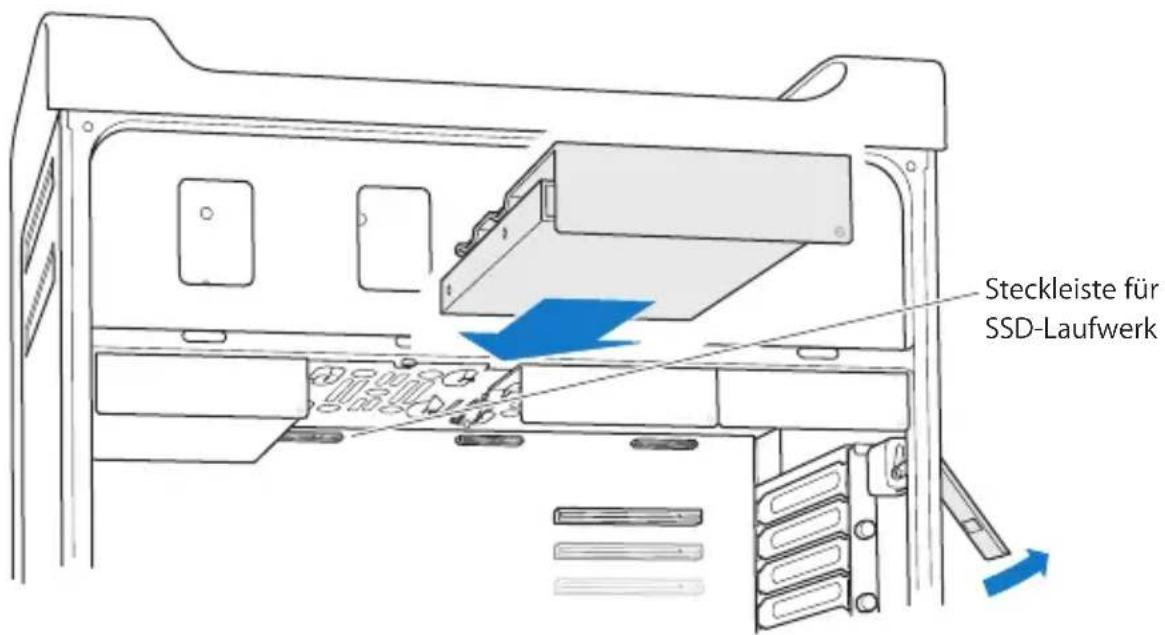 Steckleiste für SSD-Laufwerk