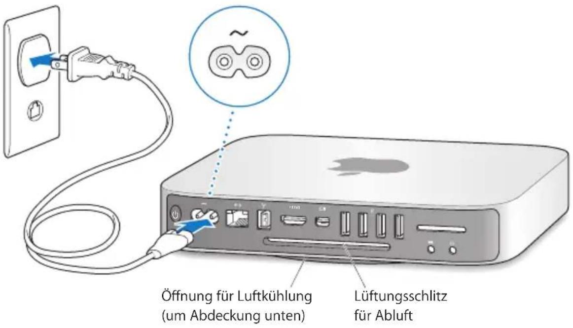 Öffnung für Luftkühlung (um Abdeckung unten) Lüftungsschlitz für Abluft