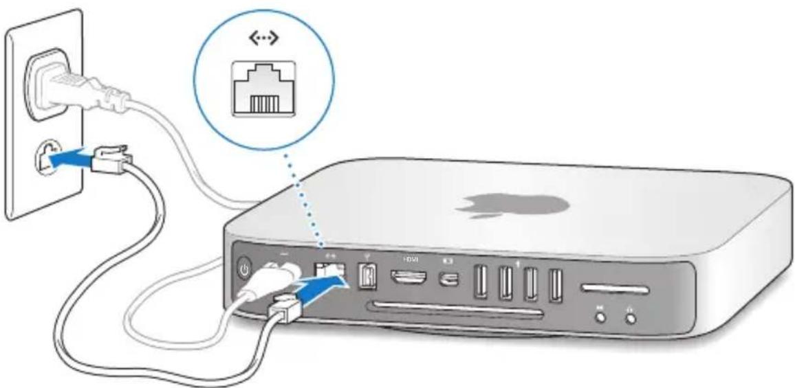 APPLE Mac Mini (2010) - Installieren Ihres Mac mini - 2