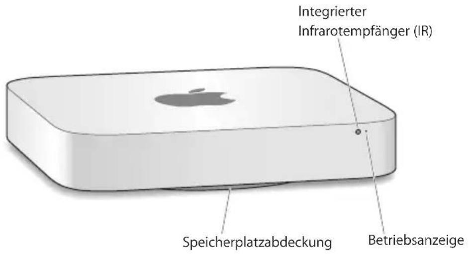 Integrierter Infrarotempfänger (IR) Speicherplatzabdeckung Betriebsanzeige
