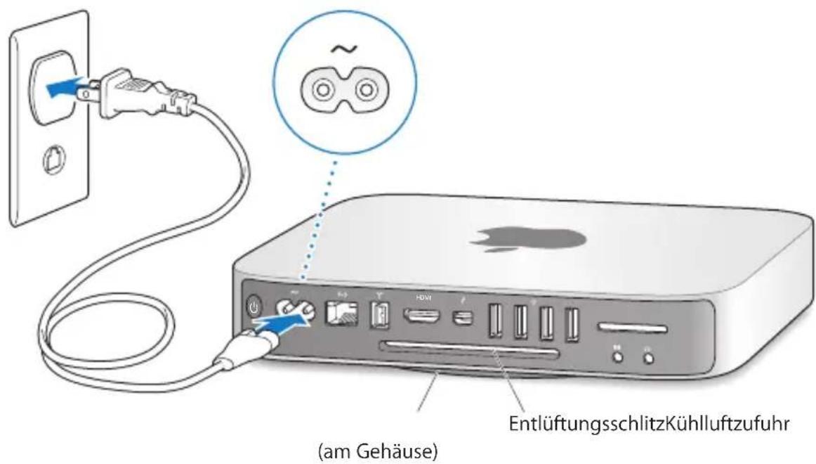 ~ Am Gehäuse) EntlüftungsschlitzKühluftzufuhr