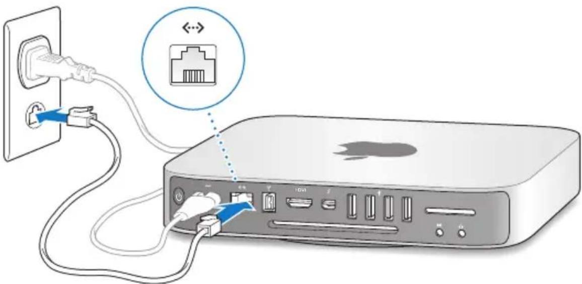 APPLE Mac Mini (2011) - Installieren Ihres Mac mini - 2